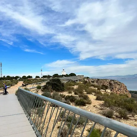 Vistas Al Mar